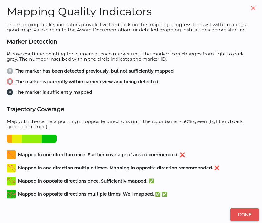 Mapping Quality Indicators Modal